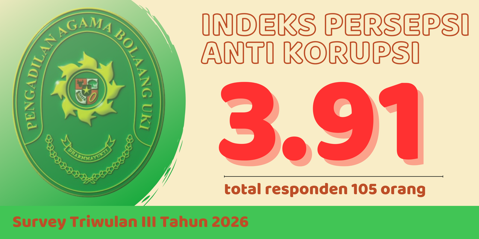 IPAK TRIWULAN 3